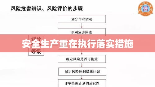 安全生产重在执行落实措施