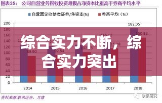 综合实力不断，综合实力突出 