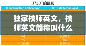 独家技师英文，技师英文简称叫什么 