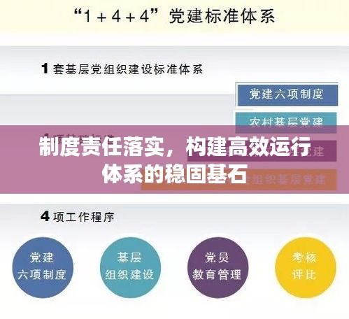 制度责任落实，构建高效运行体系的稳固基石