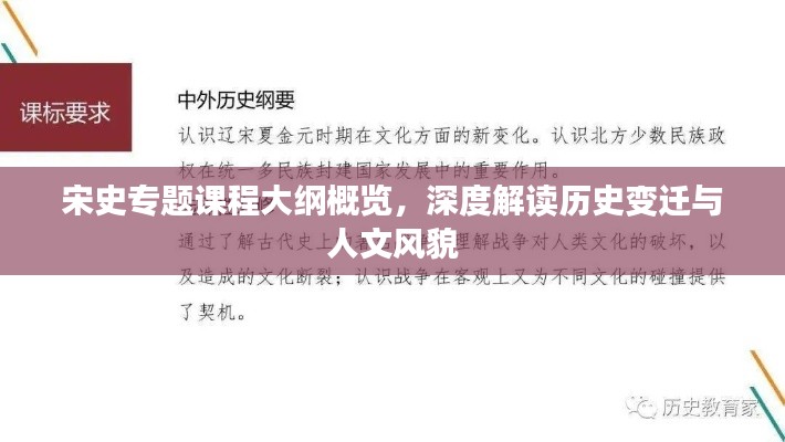 宋史专题课程大纲概览，深度解读历史变迁与人文风貌