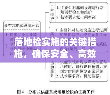 落地检实施的关键措施，确保安全、高效执行