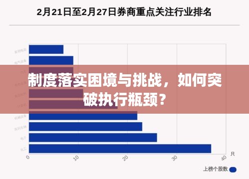 制度落实困境与挑战，如何突破执行瓶颈？