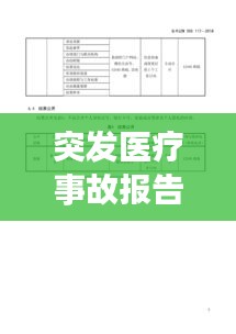 突发医疗事故报告，医疗事故突发事件处置流程 