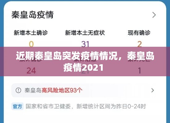 近期秦皇岛突发疫情情况，秦皇岛疫情2021 