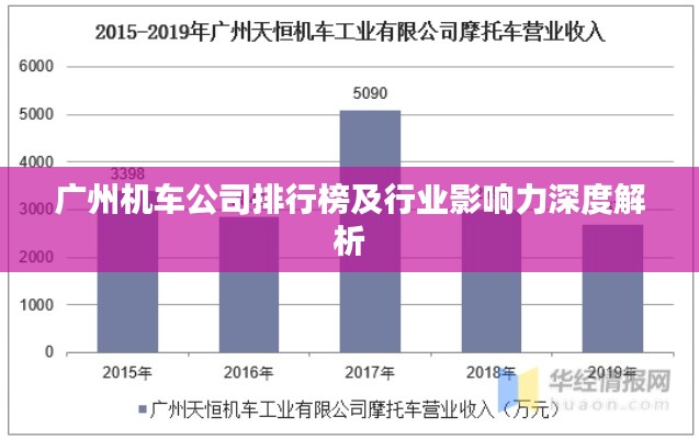 广州机车公司排行榜及行业影响力深度解析