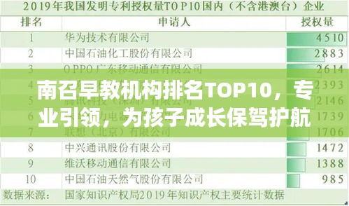 南召早教机构排名TOP10，专业引领，为孩子成长保驾护航的优质教育选择