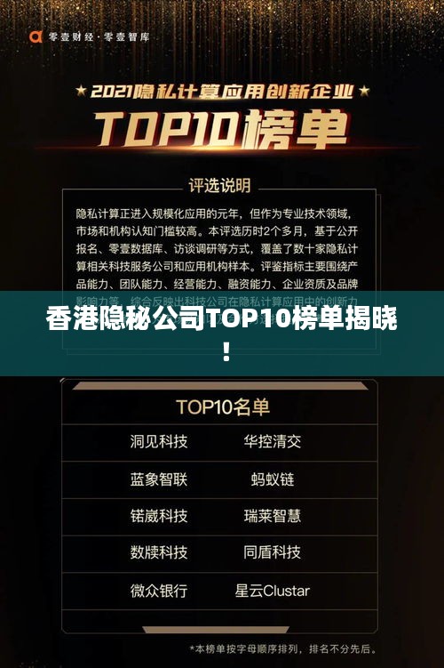 香港隐秘公司TOP10榜单揭晓！