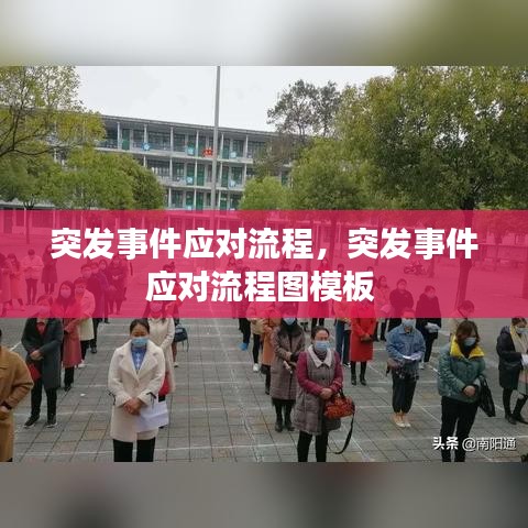 突发事件应对流程，突发事件应对流程图模板 