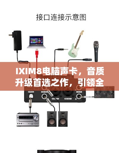 IXIM8电脑声卡，音质升级首选之作，引领全新听觉盛宴！