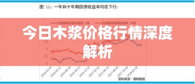 今日木浆价格行情深度解析