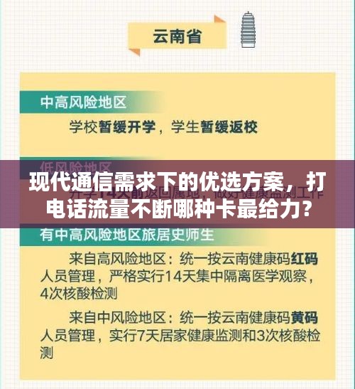 现代通信需求下的优选方案，打电话流量不断哪种卡最给力？