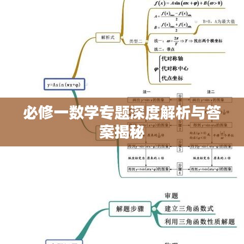 必修一数学专题深度解析与答案揭秘