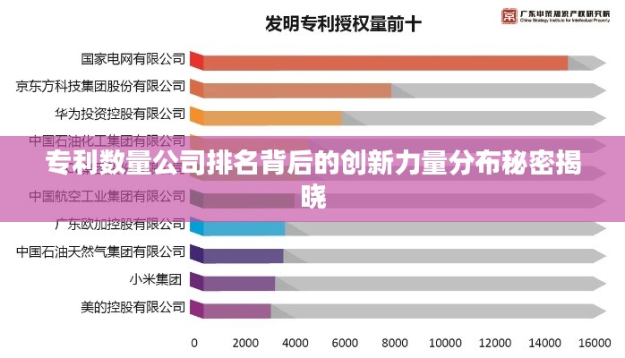 专利数量公司排名背后的创新力量分布秘密揭晓