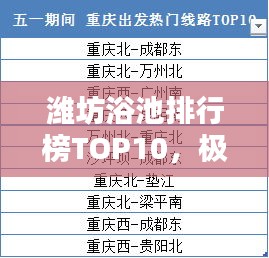 潍坊浴池排行榜TOP10，极致舒适放松的理想之选体验指南