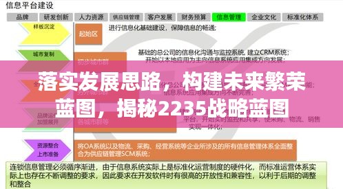 落实发展思路，构建未来繁荣蓝图，揭秘2235战略蓝图