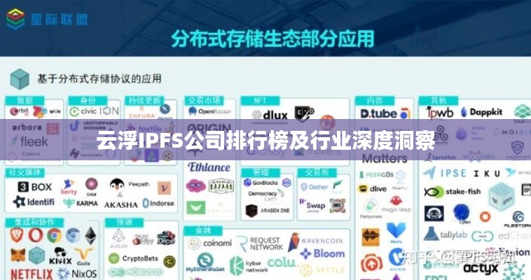 云浮IPFS公司排行榜及行业深度洞察