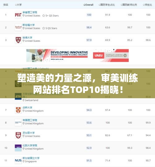 塑造美的力量之源，审美训练网站排名TOP10揭晓！