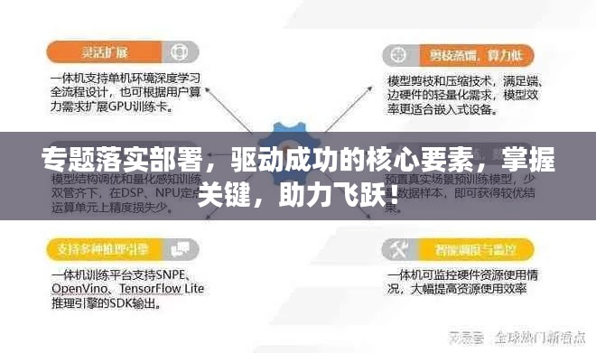 专题落实部署，驱动成功的核心要素，掌握关键，助力飞跃！