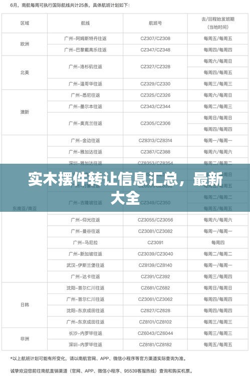 实木摆件转让信息汇总，最新大全