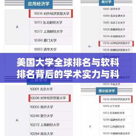 美国大学全球排名与软科排名背后的学术实力与科研影响力深度解析