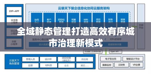 全域静态管理打造高效有序城市治理新模式