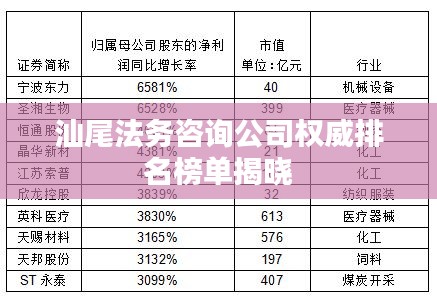 汕尾法务咨询公司权威排名榜单揭晓