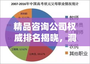 精品咨询公司权威排名揭晓，洞悉行业领袖影响力