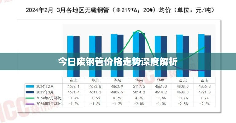 2025年1月29日 第11页