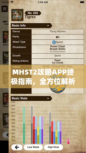 MHST2攻略APP终极指南，全方位解析助你轻松玩转游戏！