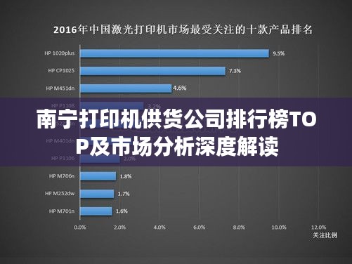 南宁打印机供货公司排行榜TOP及市场分析深度解读