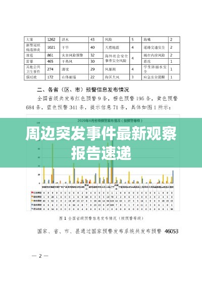 周边突发事件最新观察报告速递