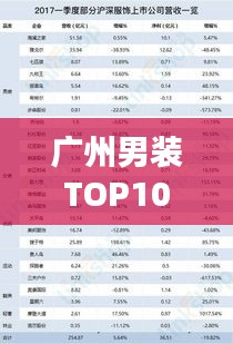 广州男装TOP10榜单揭晓，引领时尚潮流的佼佼者，谁在其中独占鳌头？