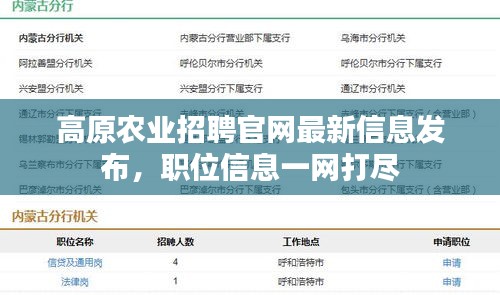 高原农业招聘官网最新信息发布，职位信息一网打尽