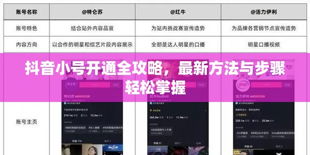 抖音小号开通全攻略，最新方法与步骤轻松掌握