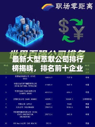 最新大型萃取公司排行榜揭晓，排名前十企业一网打尽！