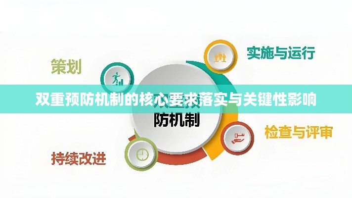 双重预防机制的核心要求落实与关键性影响