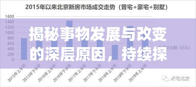 揭秘事物发展与改变的深层原因，持续探讨的奥秘所在