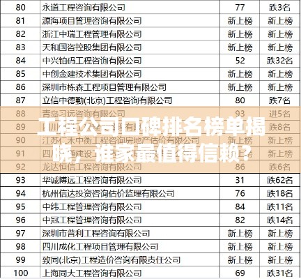 工程公司口碑排名榜单揭晓，谁家最值得信赖？