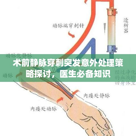 术前静脉穿刺突发意外处理策略探讨，医生必备知识