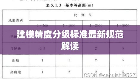 建模精度分级标准最新规范解读