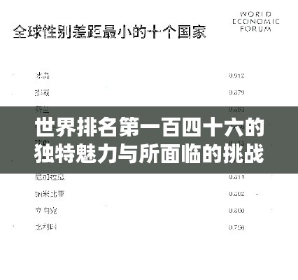 世界排名第一百四十六的独特魅力与所面临的挑战