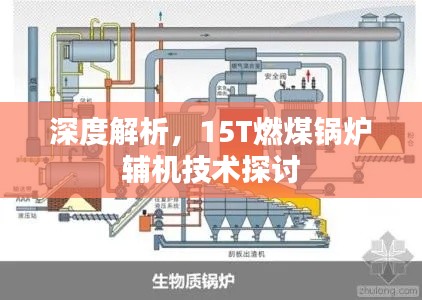 深度解析，15T燃煤锅炉辅机技术探讨