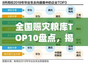 全国赈灾粮库TOP10盘点，揭秘排名前十的粮库