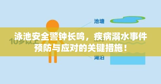 泳池安全警钟长鸣，疾病溺水事件预防与应对的关键措施！