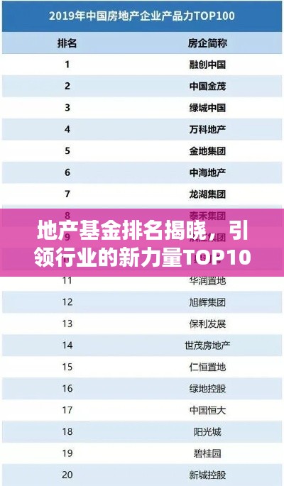 地产基金排名揭晓，引领行业的新力量TOP10榜单！