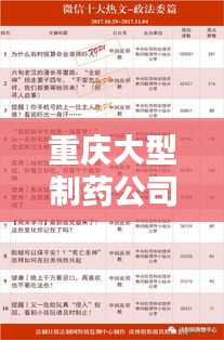 重庆大型制药公司排名揭晓，行业影响力不容小觑