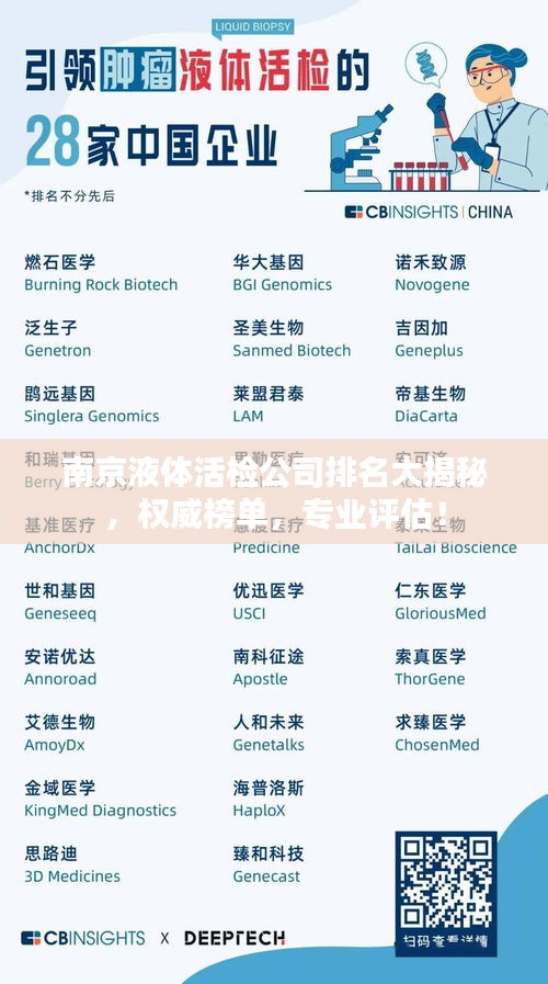 南京液体活检公司排名大揭秘，权威榜单，专业评估！