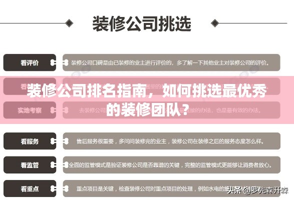 装修公司排名指南，如何挑选最优秀的装修团队？