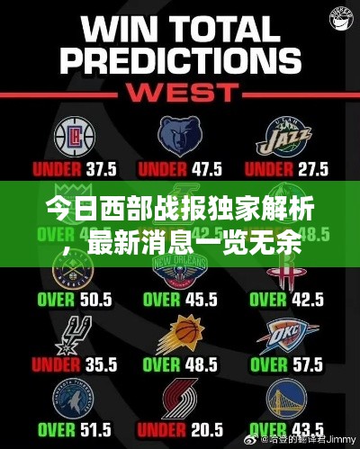 今日西部战报独家解析，最新消息一览无余